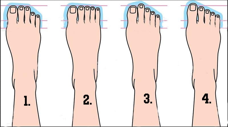 Different foot shapes determine your character